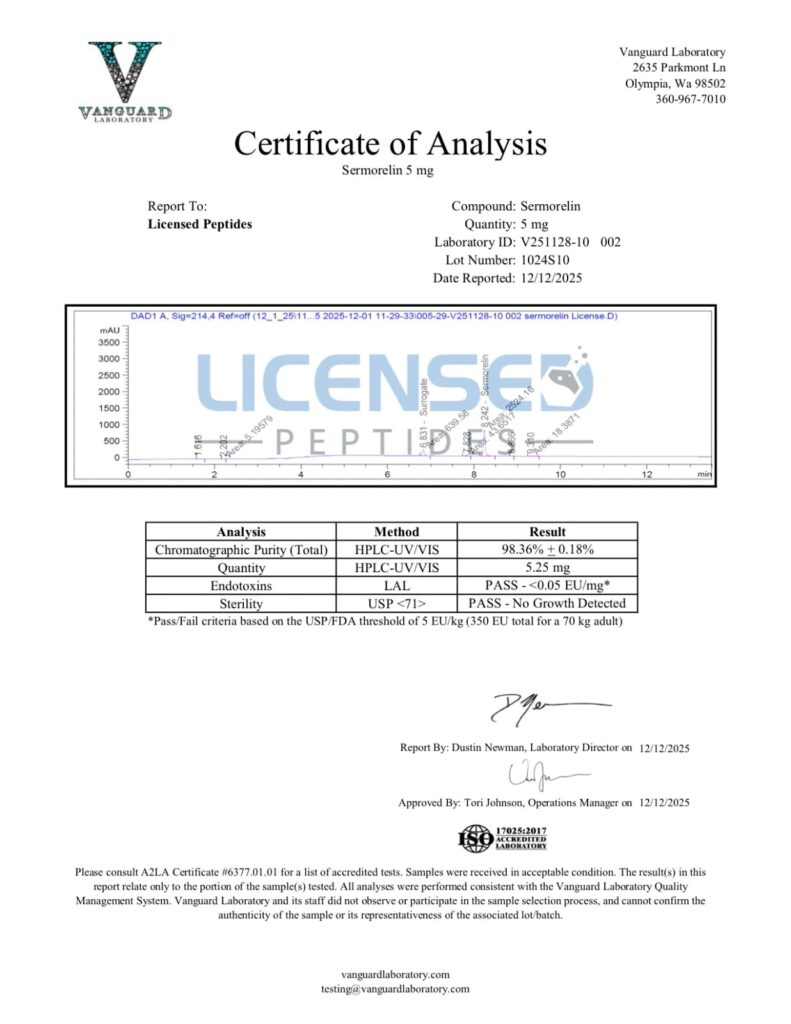Licensed Peptides Purity Test Reports