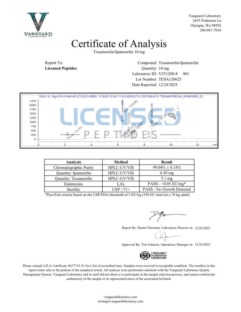 Licensed Peptides Purity Test Reports