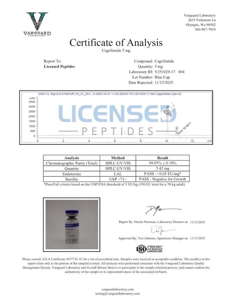 Licensed Peptides Purity Test Reports