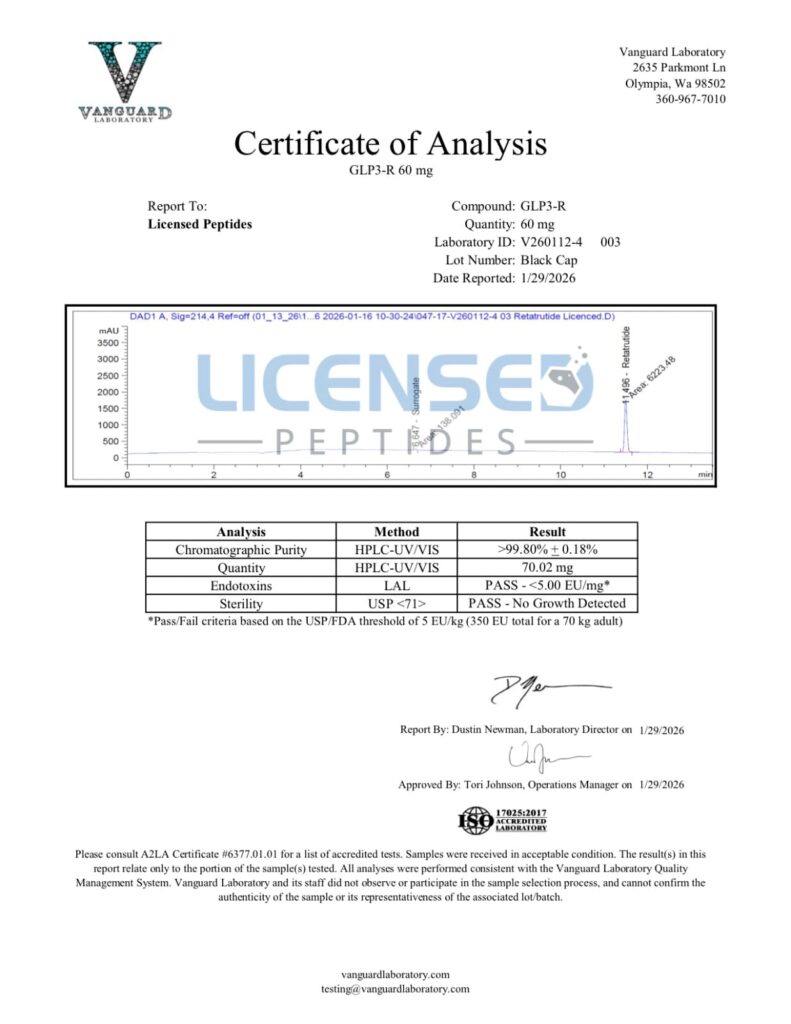 Licensed Peptides Purity Test Reports