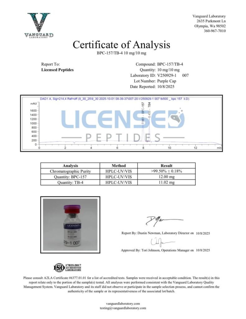 Licensed Peptides Purity Test Reports